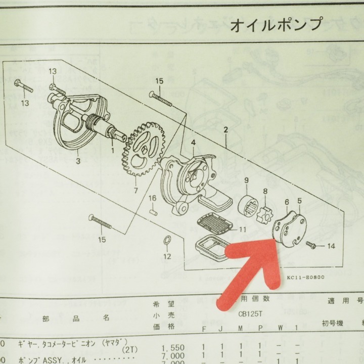 CB125T オイルポンプ ガスケット JC06-110～140 | ブンブン!マーケット